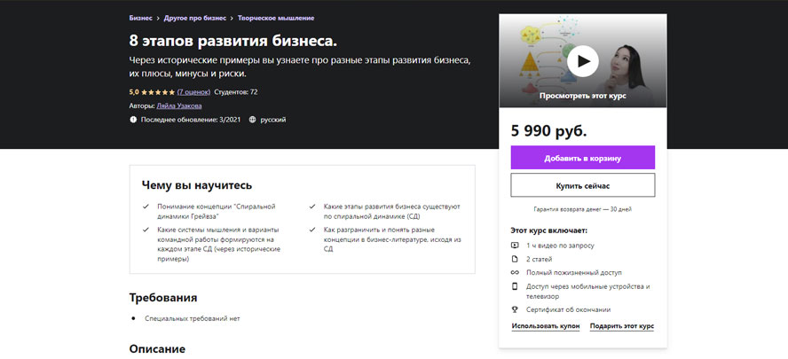 8 этапов развития бизнеса (Ademy)